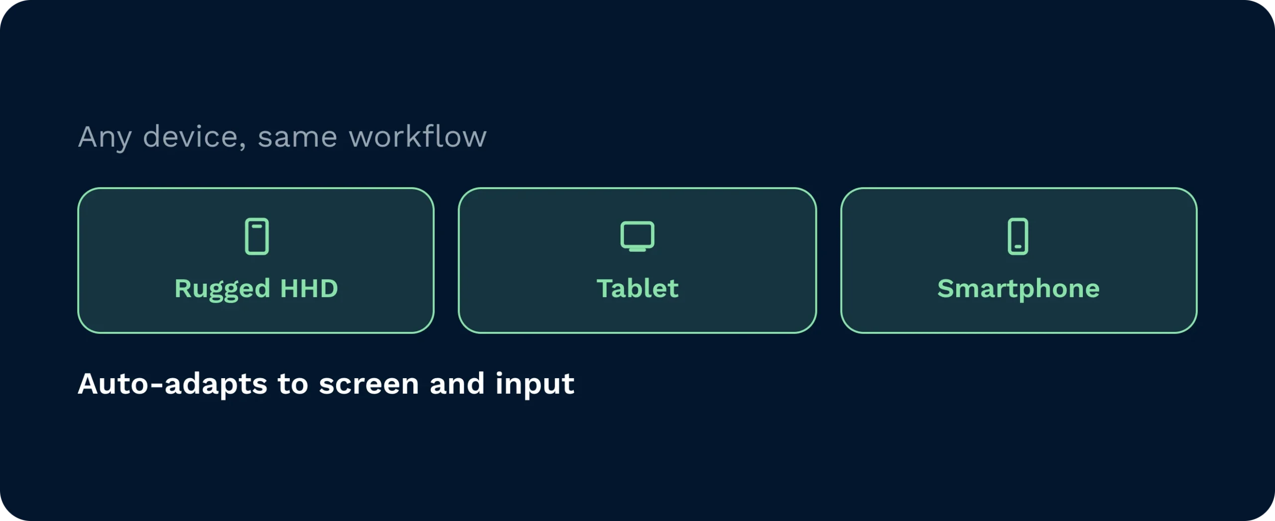 Panel showing the same scanning workflow running on a rugged handheld, a tablet, and a smartphone, auto-adapting to screen and input.