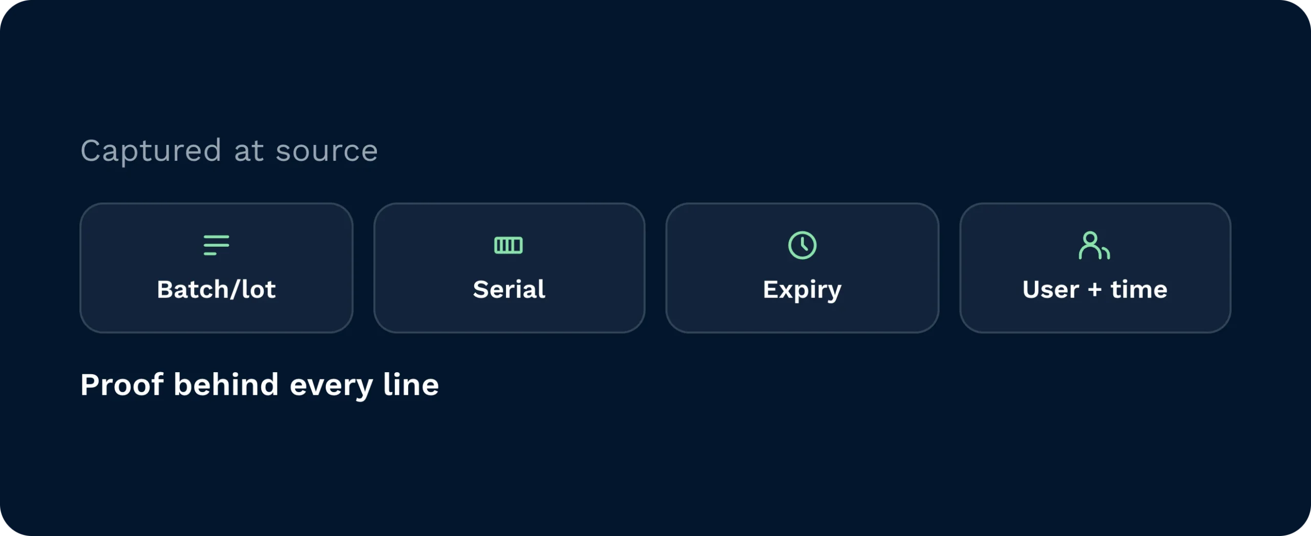 Panel showing data captured at source with every scan — batch or lot, serial, expiry, and user plus time.