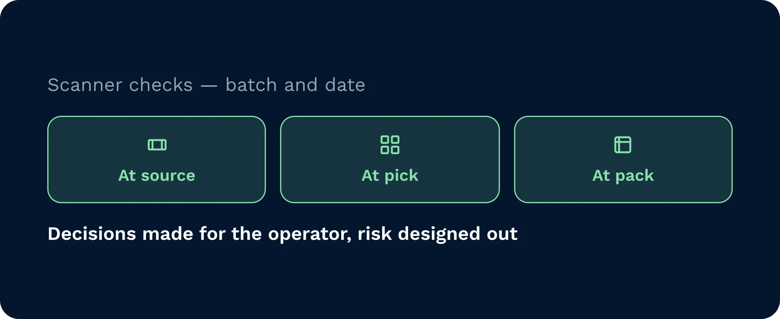 Scanner checks for batch and date at source, at pick, and at pack, with decisions made for the operator and risk designed out.