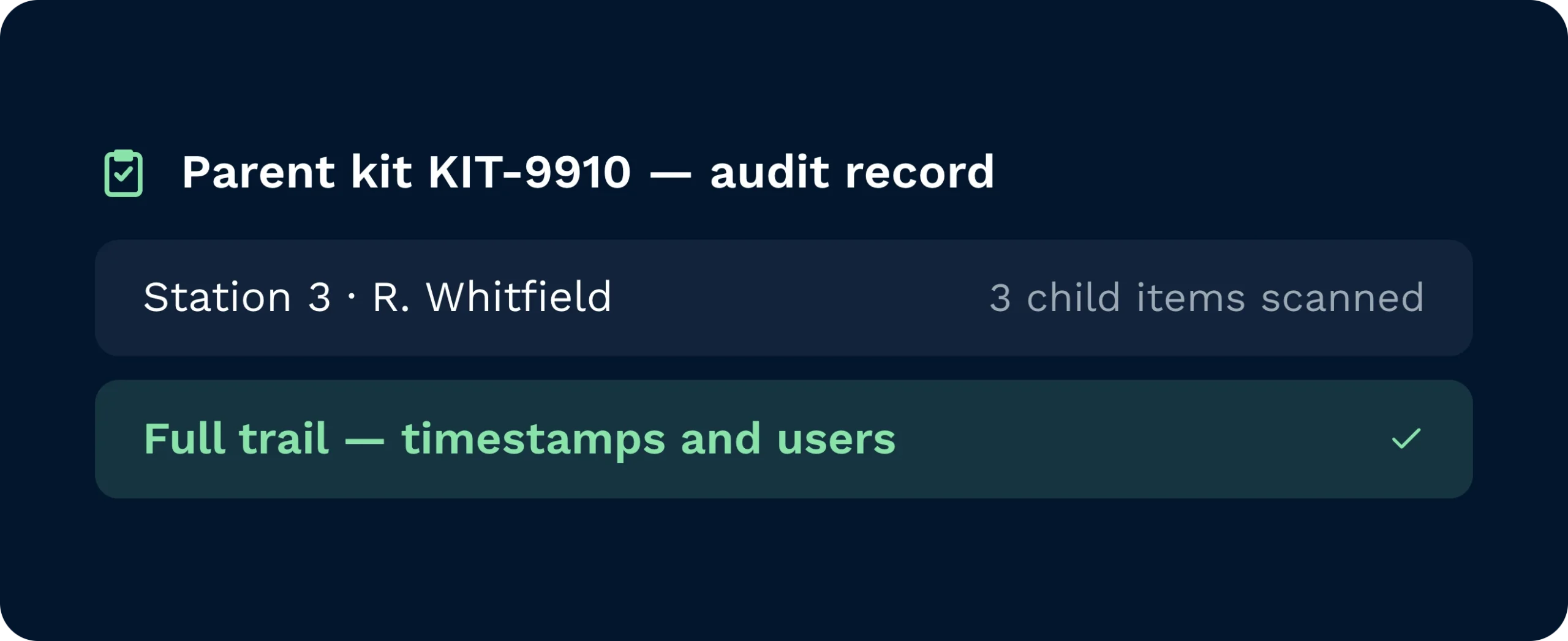 A parent kit's audit record showing which station and person scanned each of its three child items, with a full trail of timestamps and users.