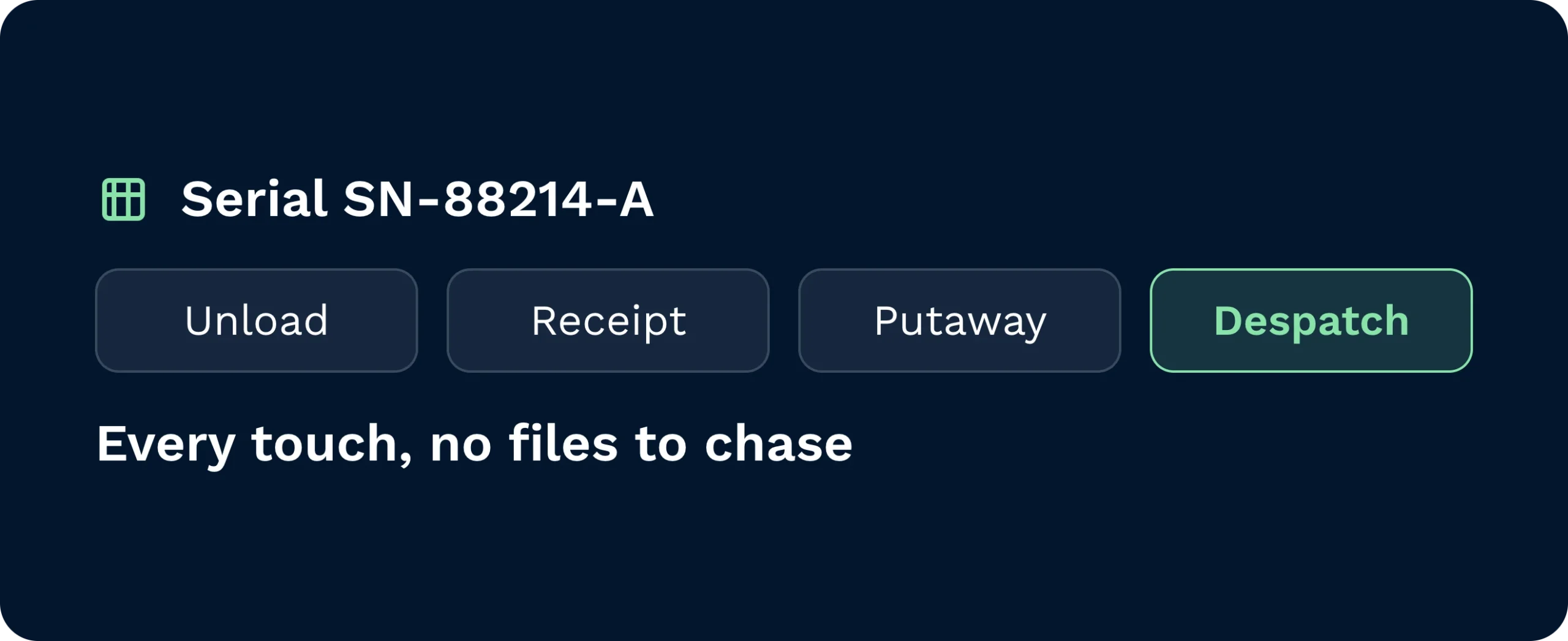 Search result for a serial number showing its receipt photo and putaway moves, with pick and shipment resolved in a single lookup.