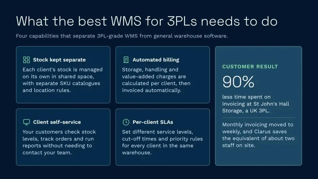 Best wms software for 3pl warehouse operations infographic