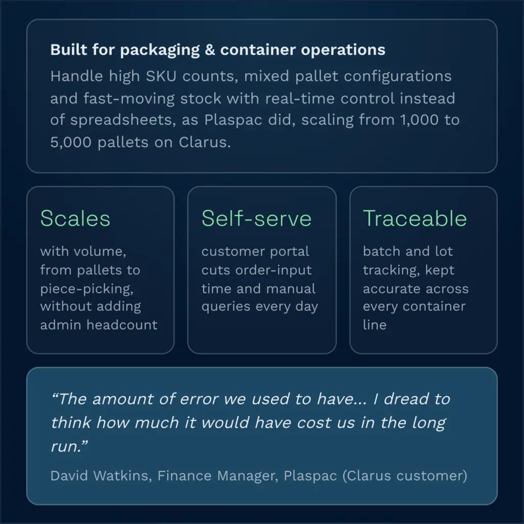 Wms for packaging containers metrics card