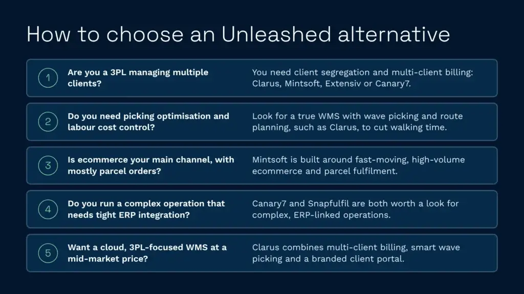 How to choose an unleashed software alternative infographic