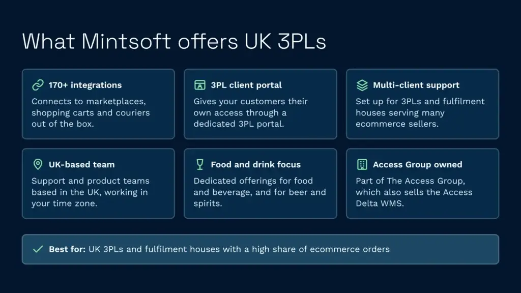 Mintsoft as a shiphero alternative for uk 3pls infographic