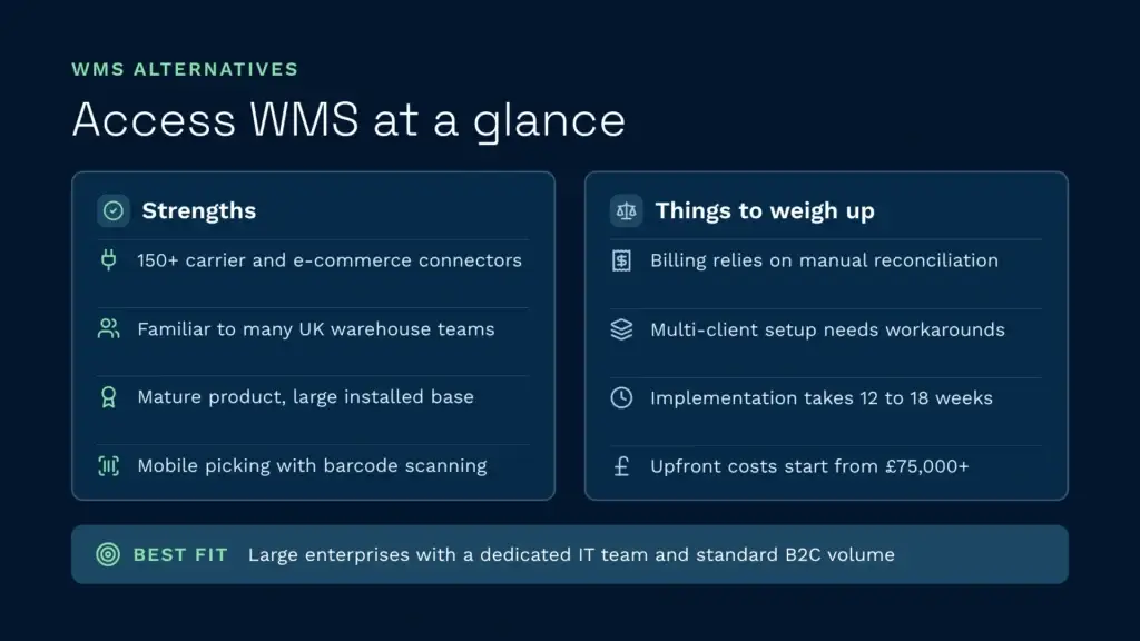 Access wms strengths and considerations