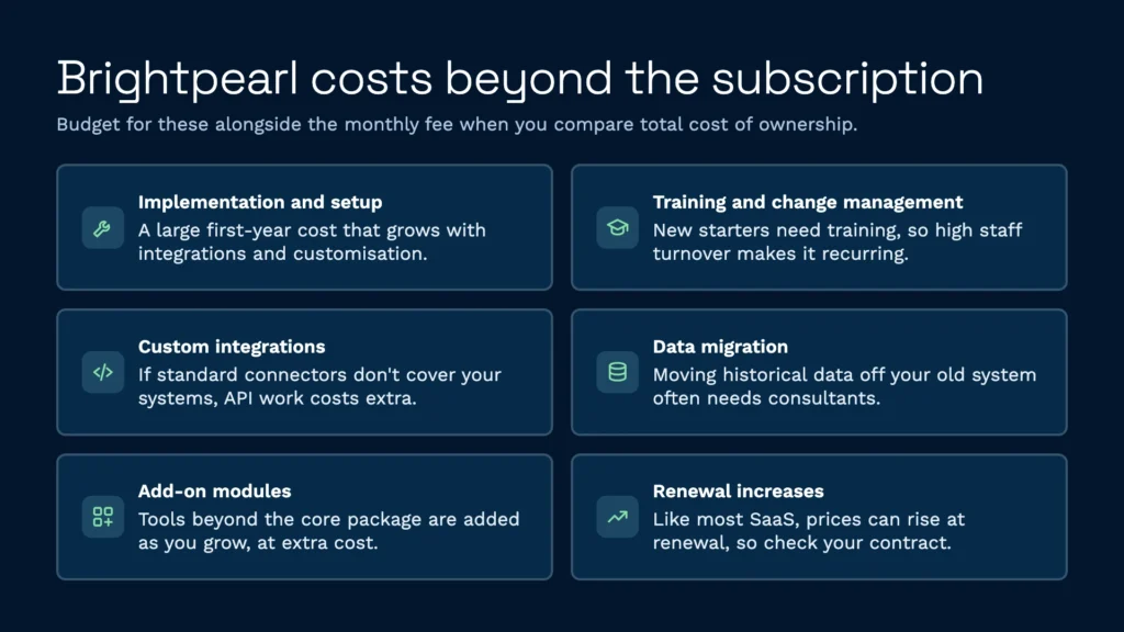 Brightpearl hidden costs beyond the subscription infographic