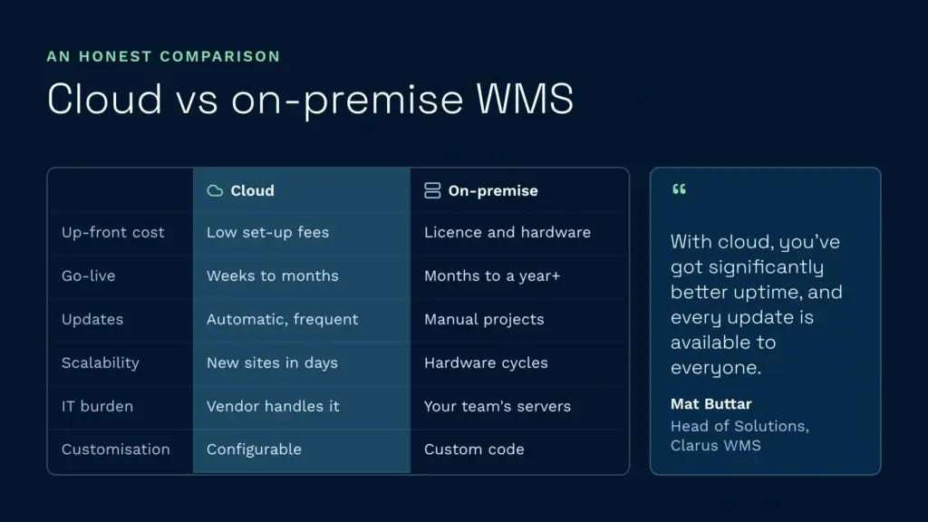 Cloud vs on premise wms comparison