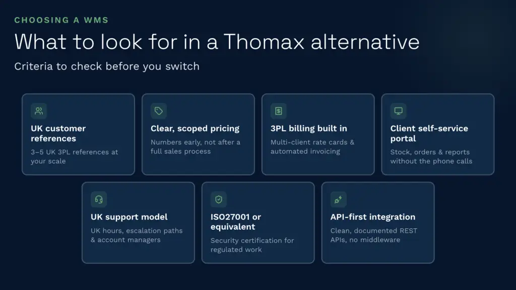 Criteria for choosing a thomax alternative | clarus wms This infographic outlines seven essential criteria to check before switching to a thomax alternative, supporting a seamless transition to a robust solution like clarus wms. Key requirements for a new system include verified uk customer references, clear pricing, built-in 3pl billing, client self-service portals, dedicated uk support, iso27001 security, and api-first integrations.