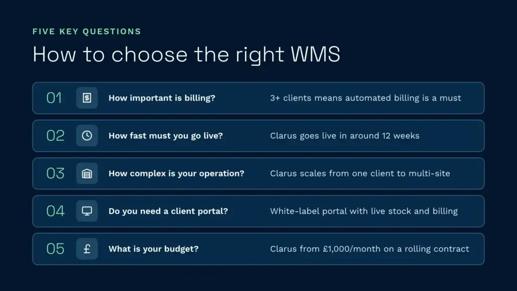 How to choose the right wms five questions
