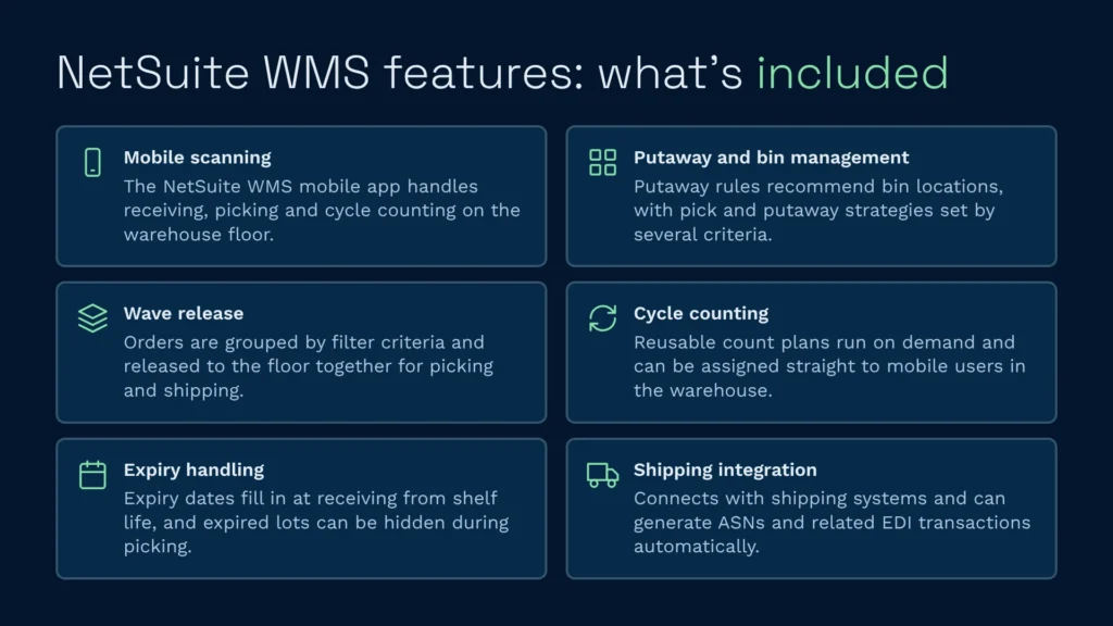 Netsuite wms features whats included | clarus wms Netsuite wms features whats included infographic