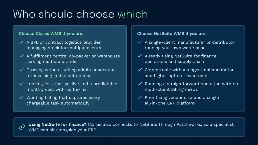 Netsuite wms vs clarus wms who should choose which | clarus wms Netsuite wms vs clarus wms who should choose which infographic