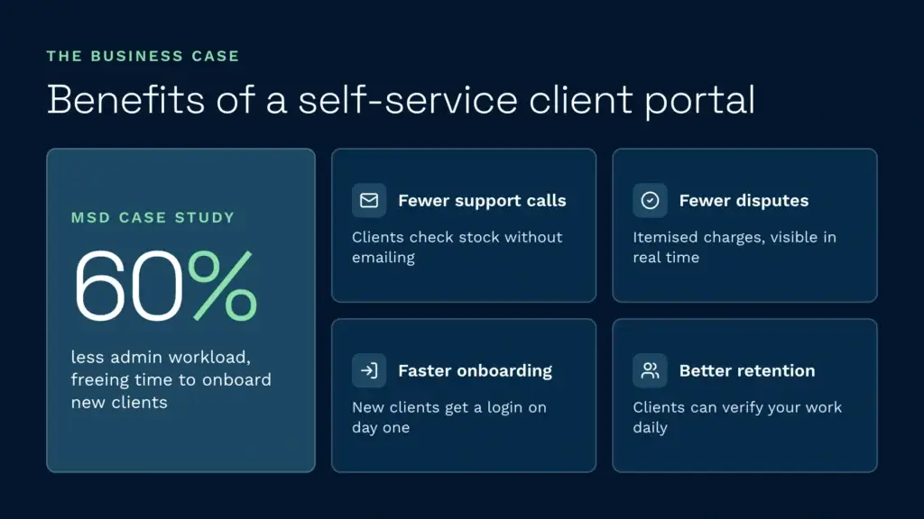 Self service client portal benefits for 3pls