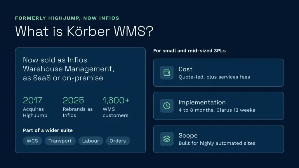 What is korber wms now infios overview