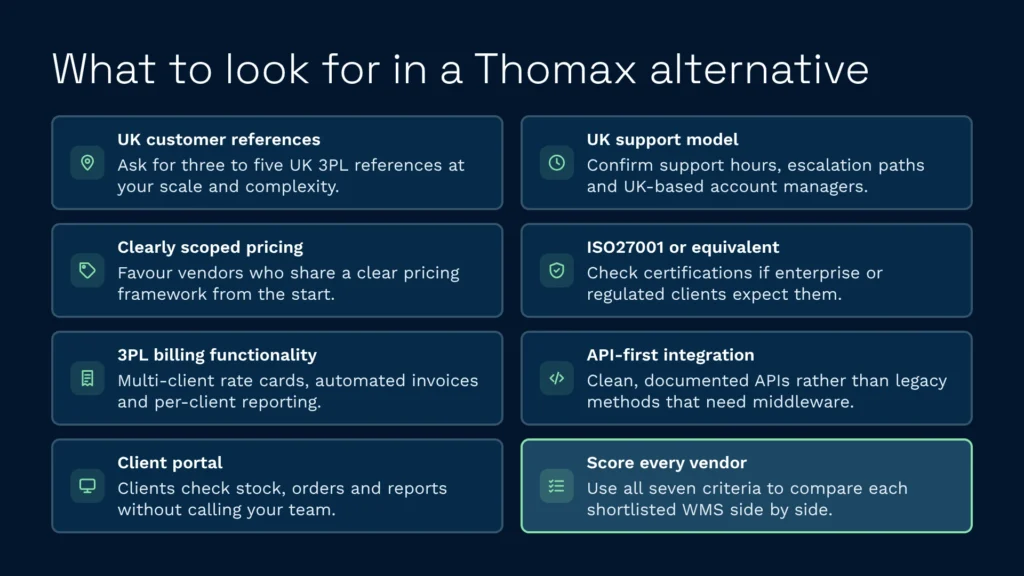 What to look for in a thomax alternative wms checklist infographic