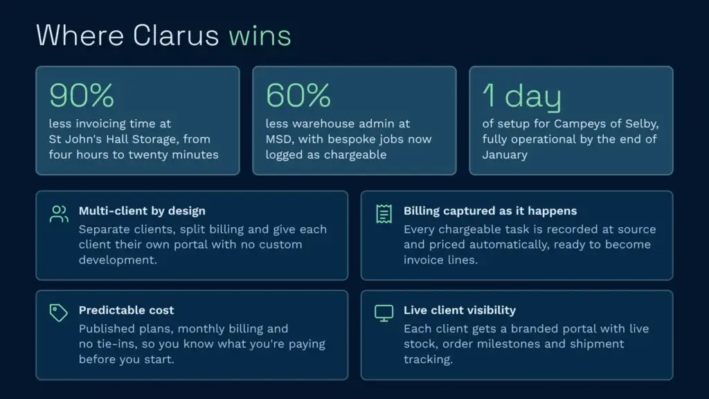 Where clarus wms wins over netsuite wms | clarus wms Where clarus wms wins over netsuite wms infographic