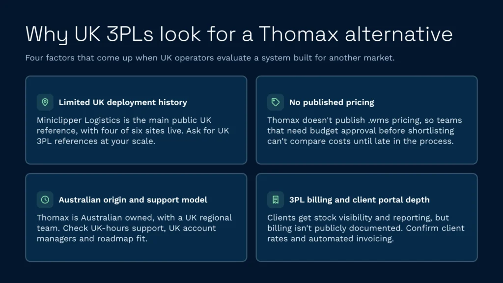 Why uk 3pls look for a thomax alternative