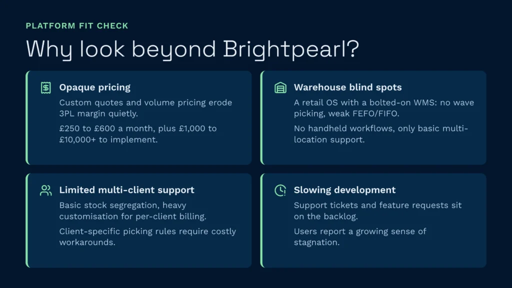 Four gaps in pricing, warehouse depth, multi-client support, and development pace.