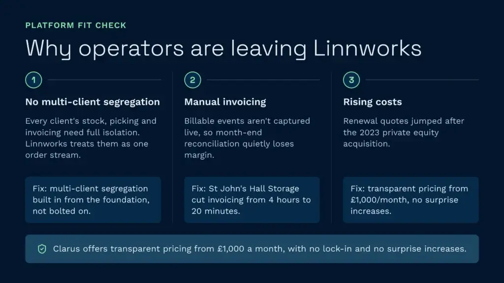 Why operators are leaving linnworks