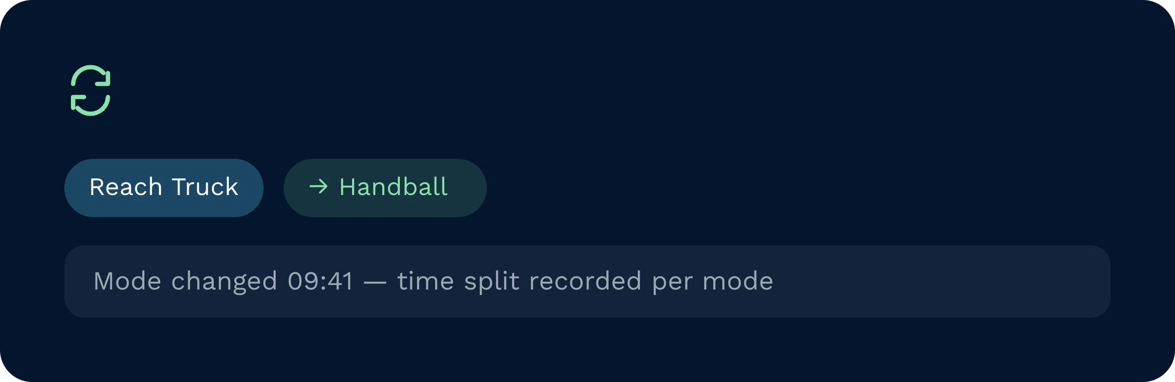 Warehouse management system activity mode tracking | clarus wms A warehouse management system interface showing an operator switching tasks from a reach truck to handball. The software automatically records the exact time the mode changed to accurately track the time split per activity.