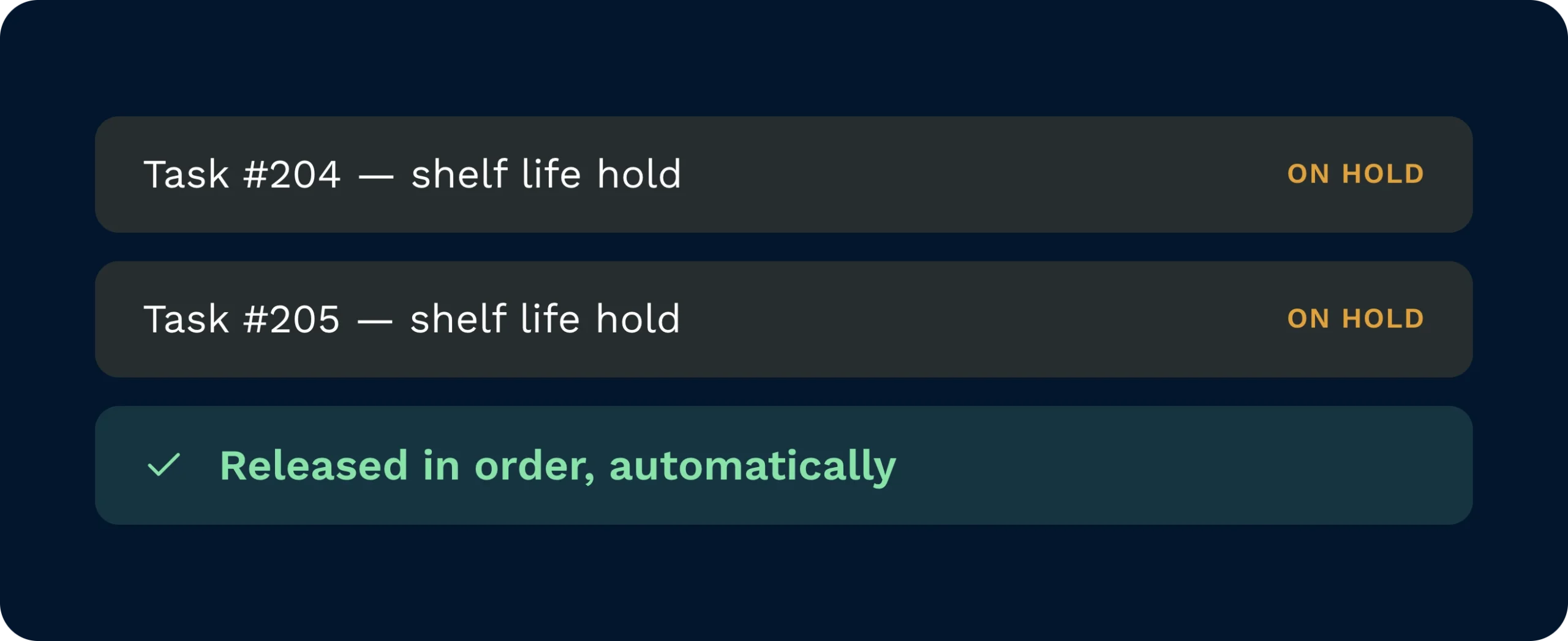 A warehouse management system interface displays inventory tasks placed on a shelf life hold. The software ensures that these replenishment tasks are subsequently released in order automatically to optimise stock flow.