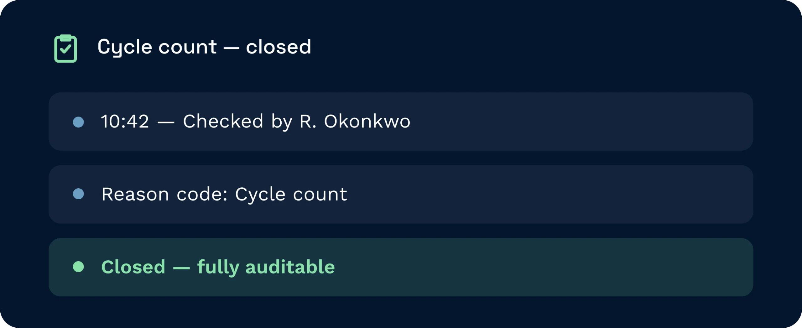 A warehouse management system interface displaying a completed and fully auditable cycle count log. The software automatically records the exact time, user, and reason code for every stock check to ensure complete operational compliance.