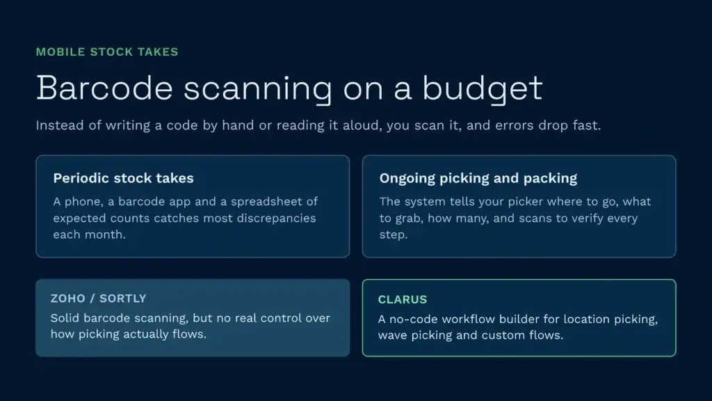 Barcode scanning on a budget