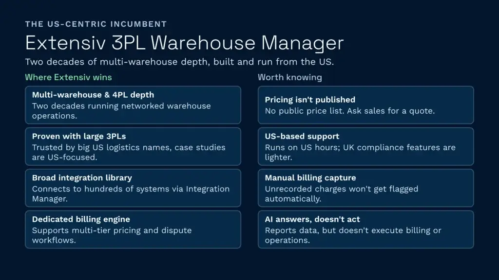 Extensiv 3pl warehouse manager overview
