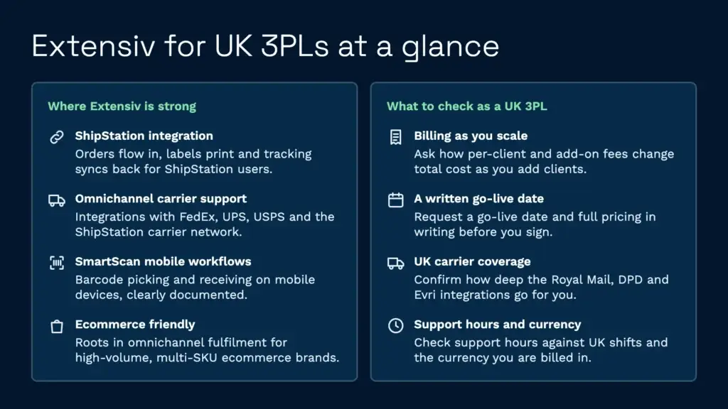 Extensiv wms strengths and checks for uk 3pls infographic