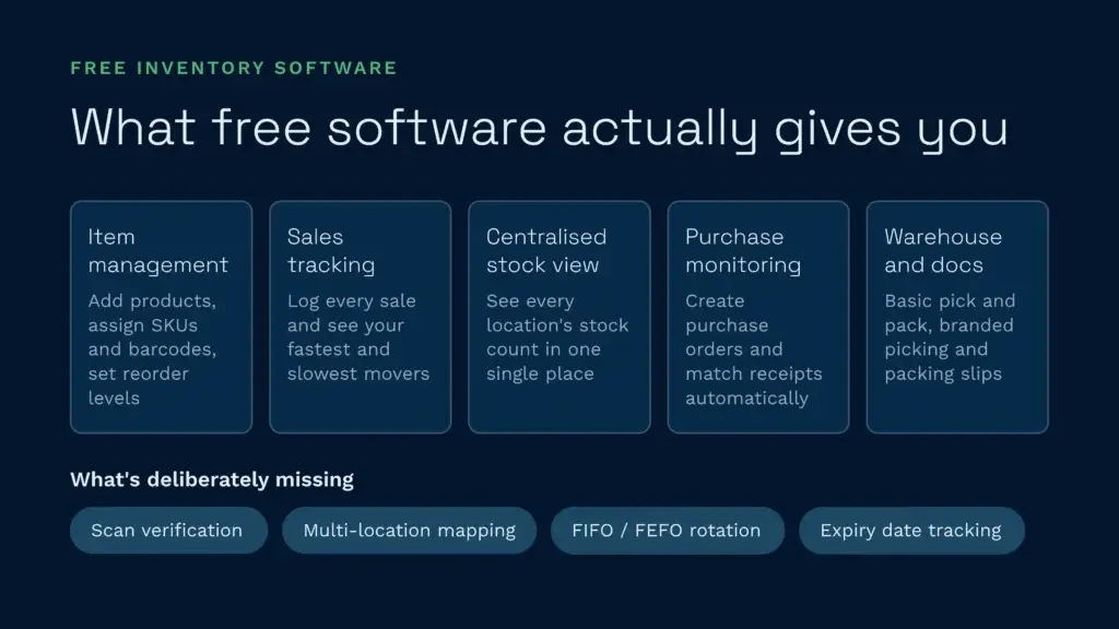 Free inventory software features