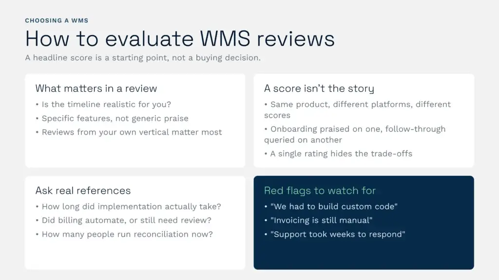 Guide to reading review scores, checking references, and spotting red flags.