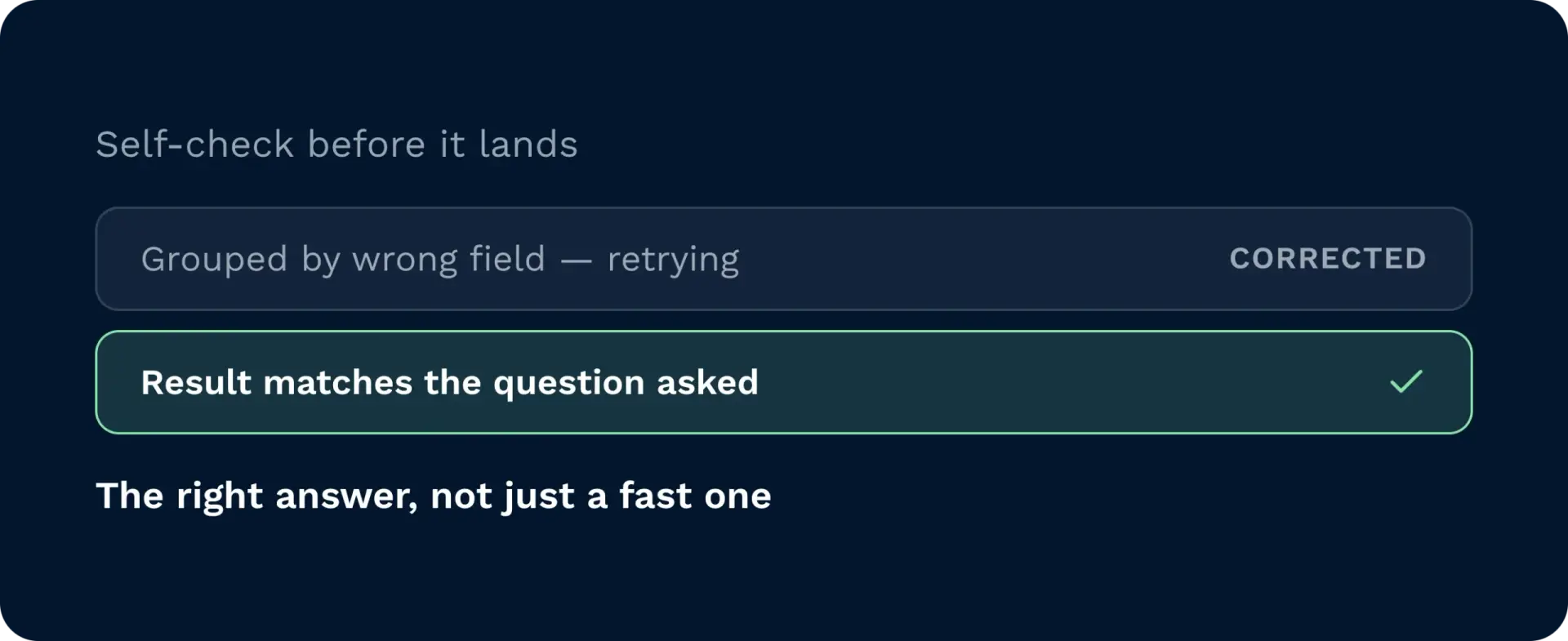 Self-check before it lands | clarus wms Self-check before it lands