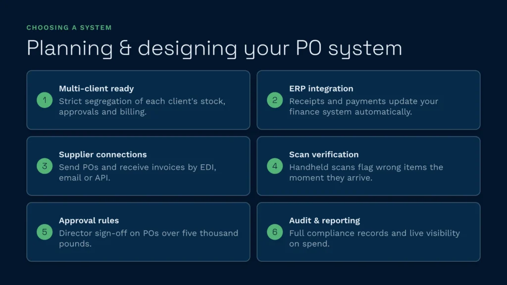 Planning and designing your po system