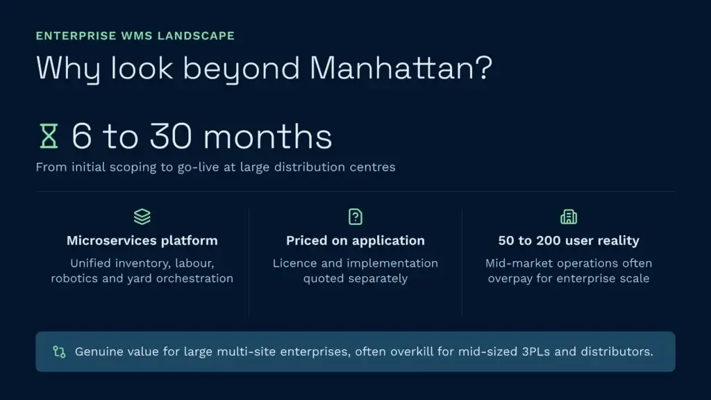 Why look beyond manhattan? Enterprise wms landscape