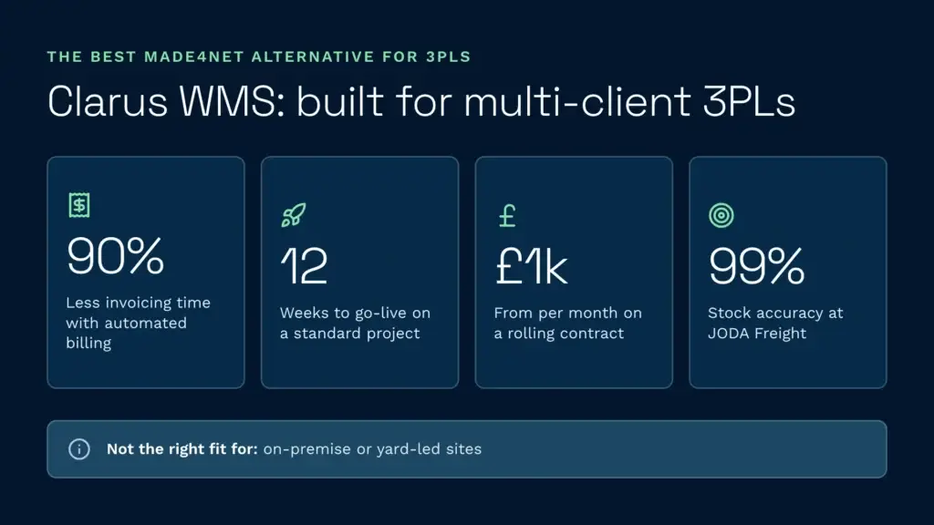 Clarus wms best made4net alternative for 3pls | clarus wms Clarus wms best made4net alternative for 3pls