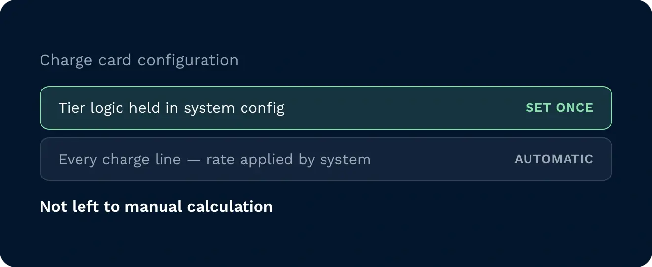 Fewer billing errors