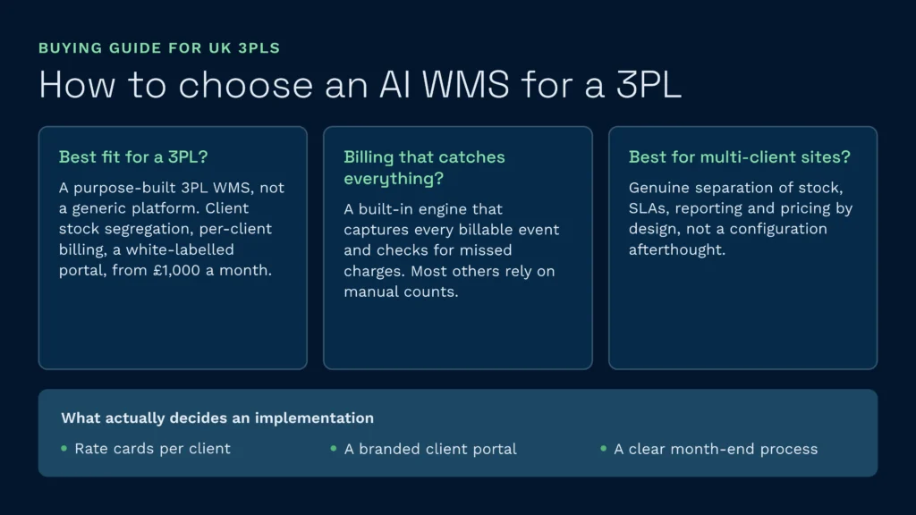 How to choose an ai wms for a 3pl