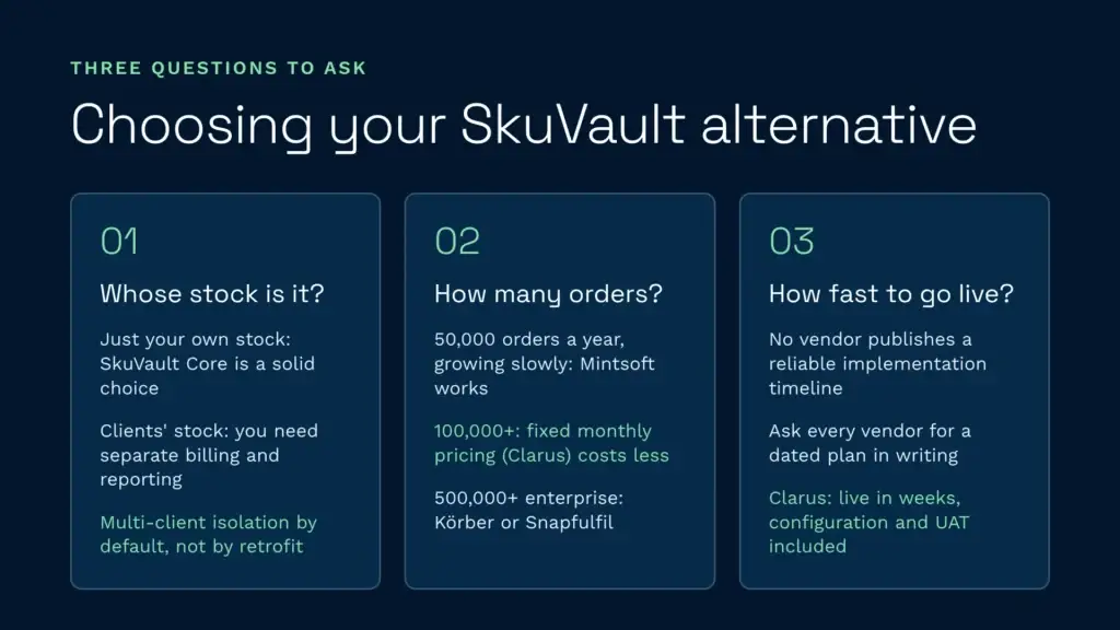 How to choose your skuvault alternative in three questions.