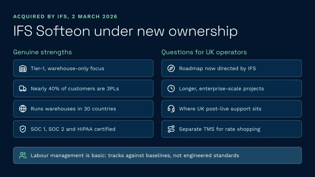 Ifs softeon strengths and uk operator questions