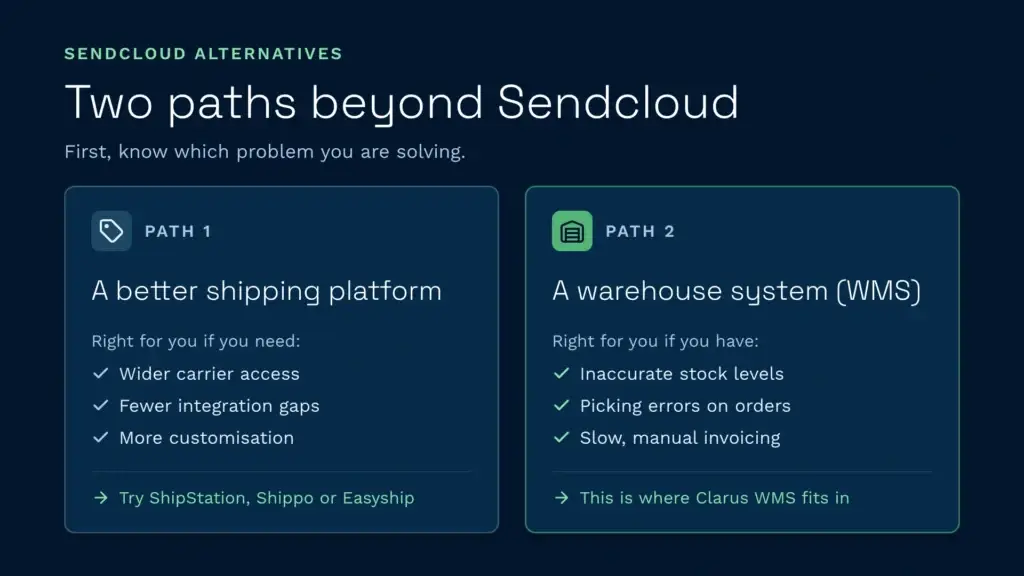 Sendcloud alternatives two paths shipping platform or wms