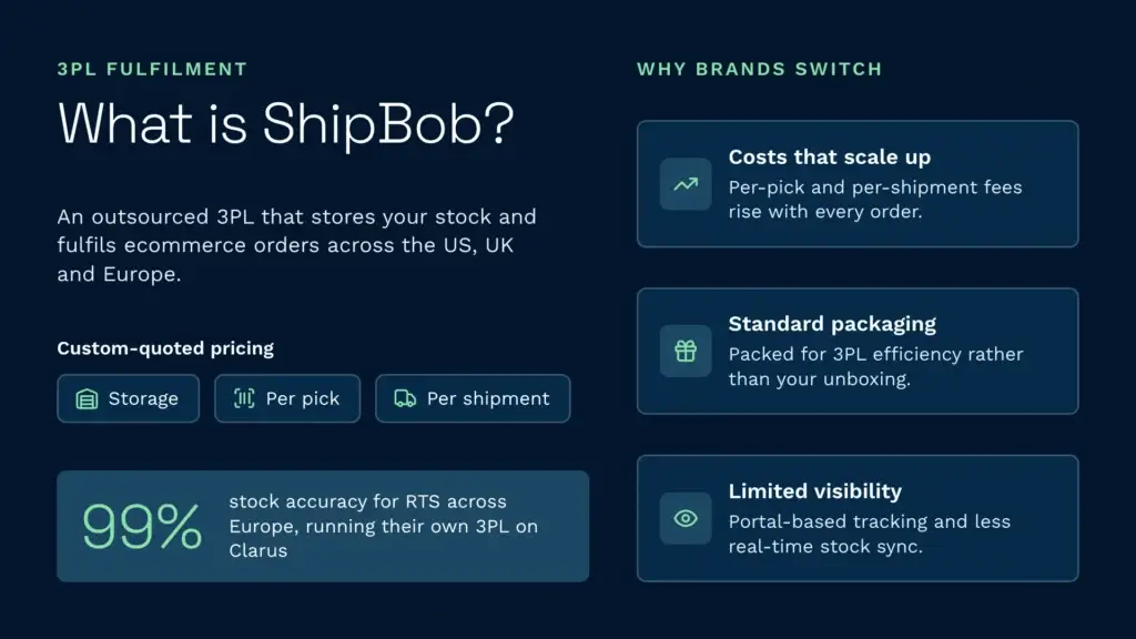 What is shipbob and why brands switch