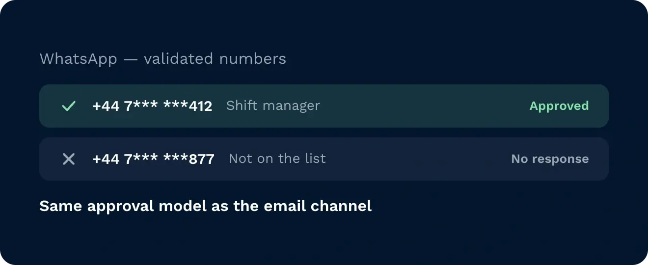 Only approved people get in